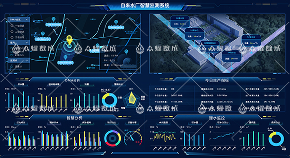 自来水厂智慧监测系统.jpg